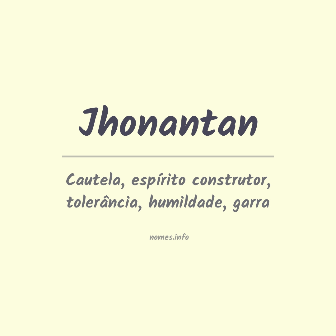 Significado do nome Jhonantan