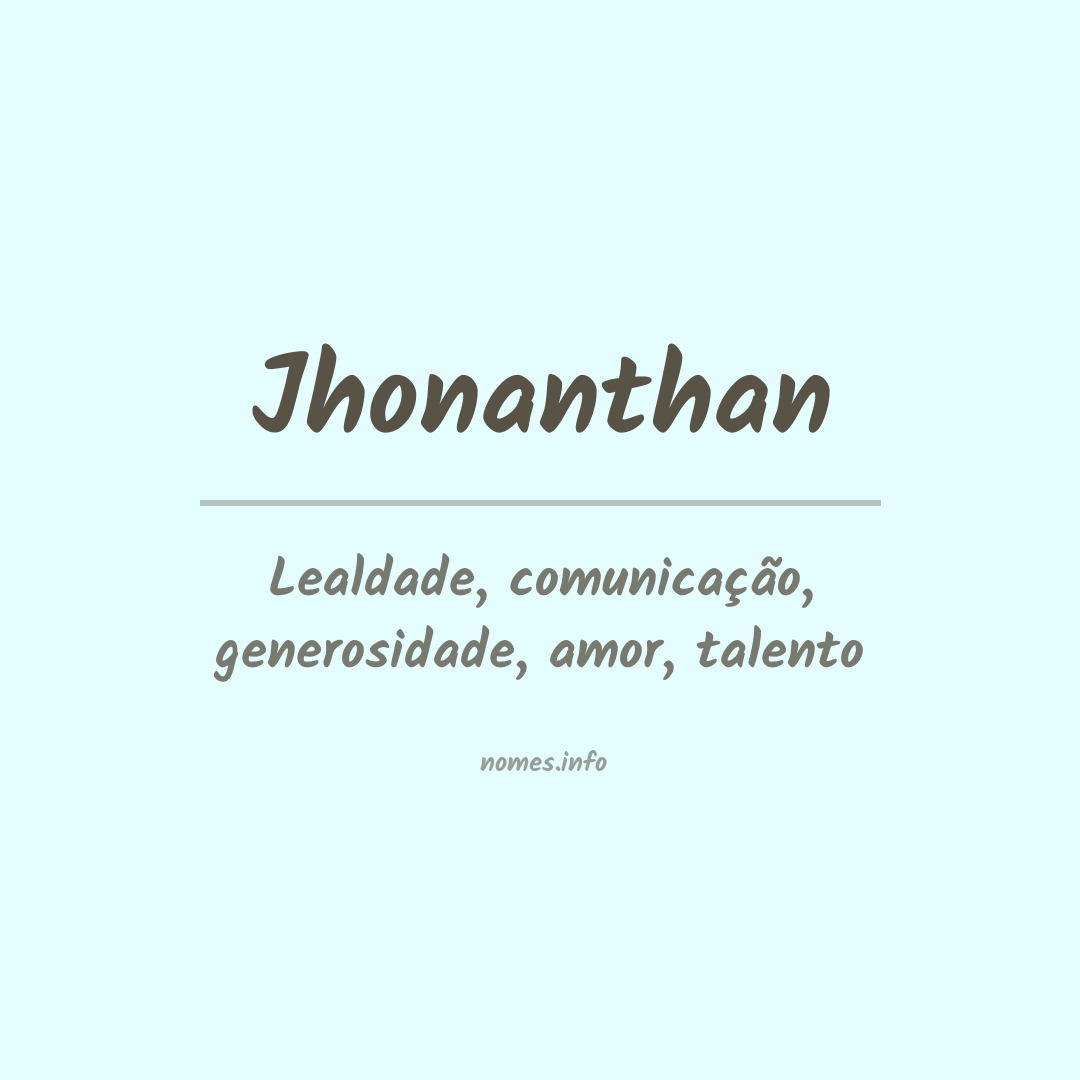 Significado do nome Jhonanthan