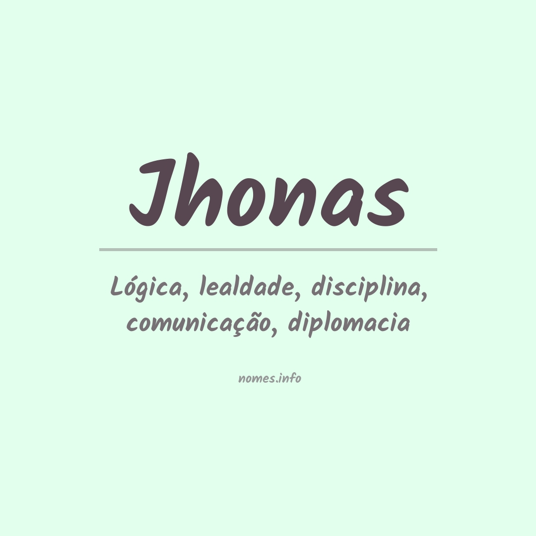 Significado do nome Jhonas