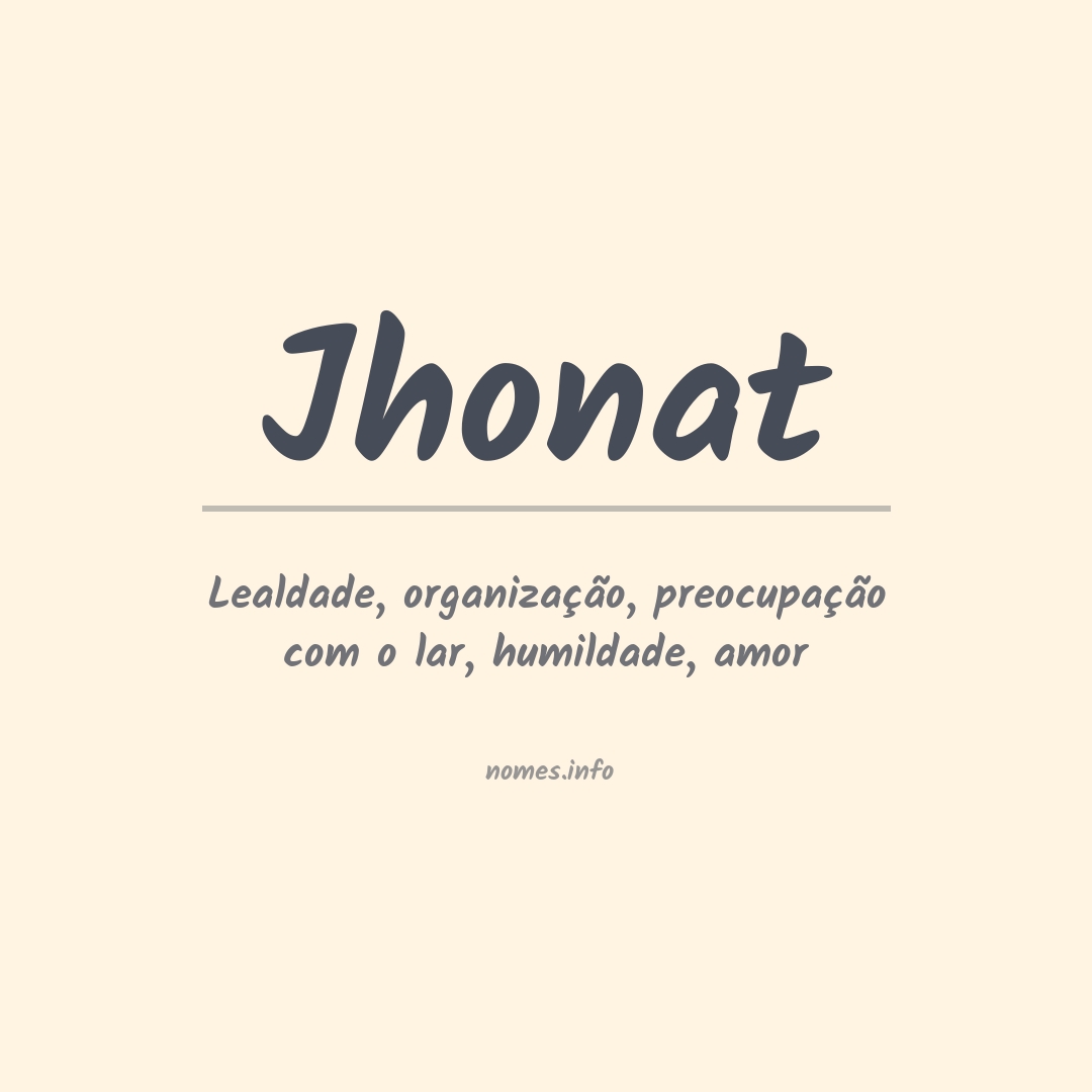 Significado do nome Jhonat
