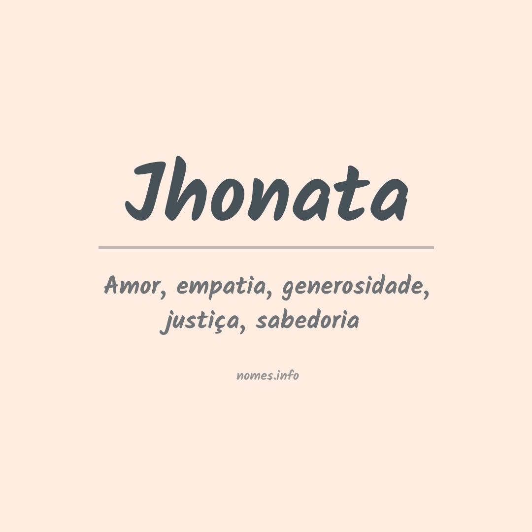 Significado do nome Jhonata