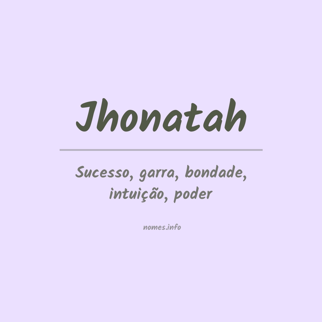 Significado do nome Jhonatah