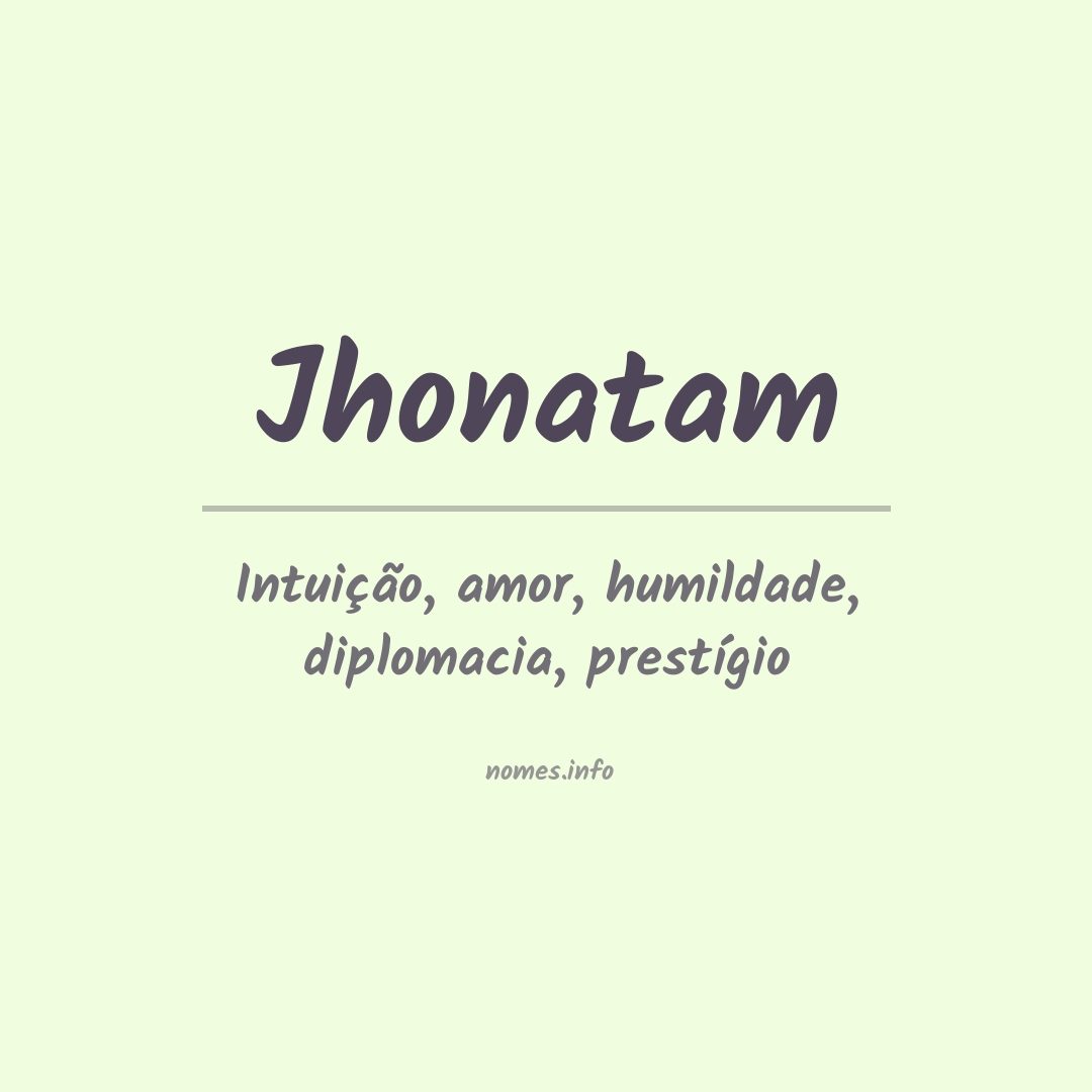 Significado do nome Jhonatam