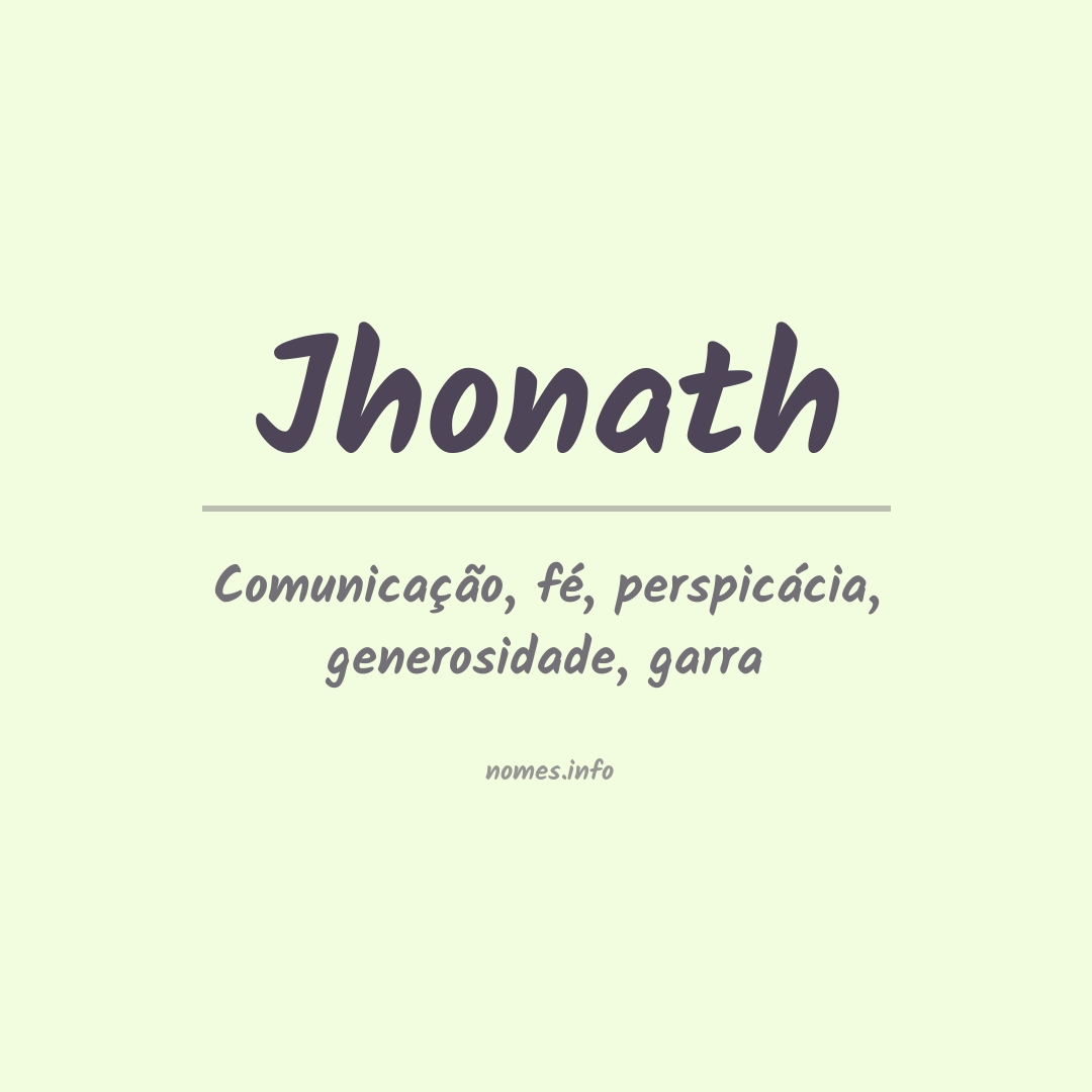 Significado do nome Jhonath