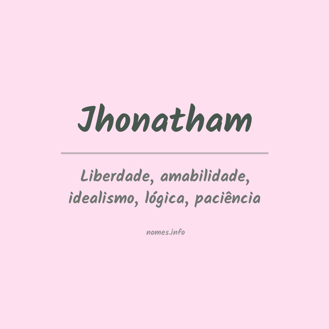 Significado do nome Jhonatham