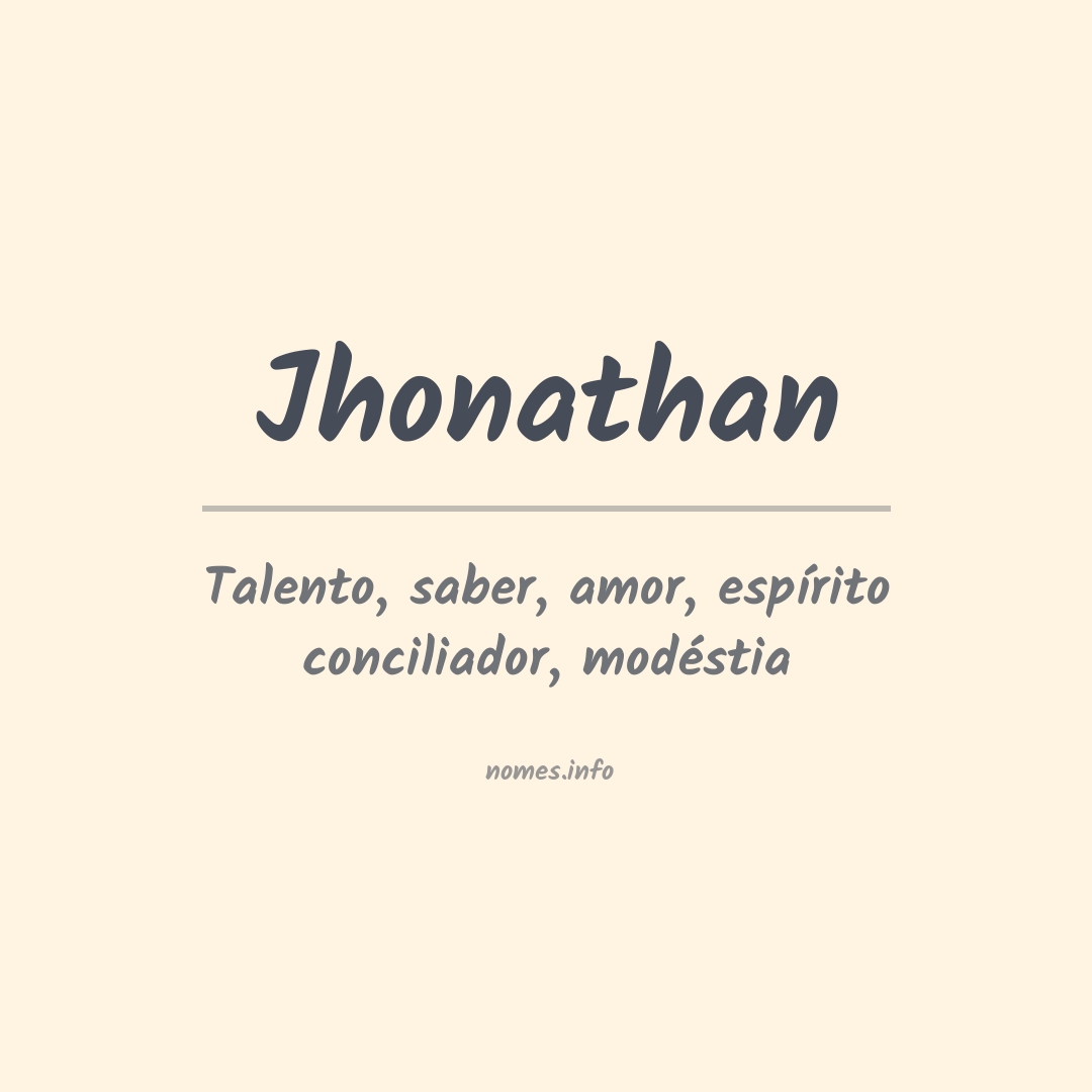 Significado do nome Jhonathan