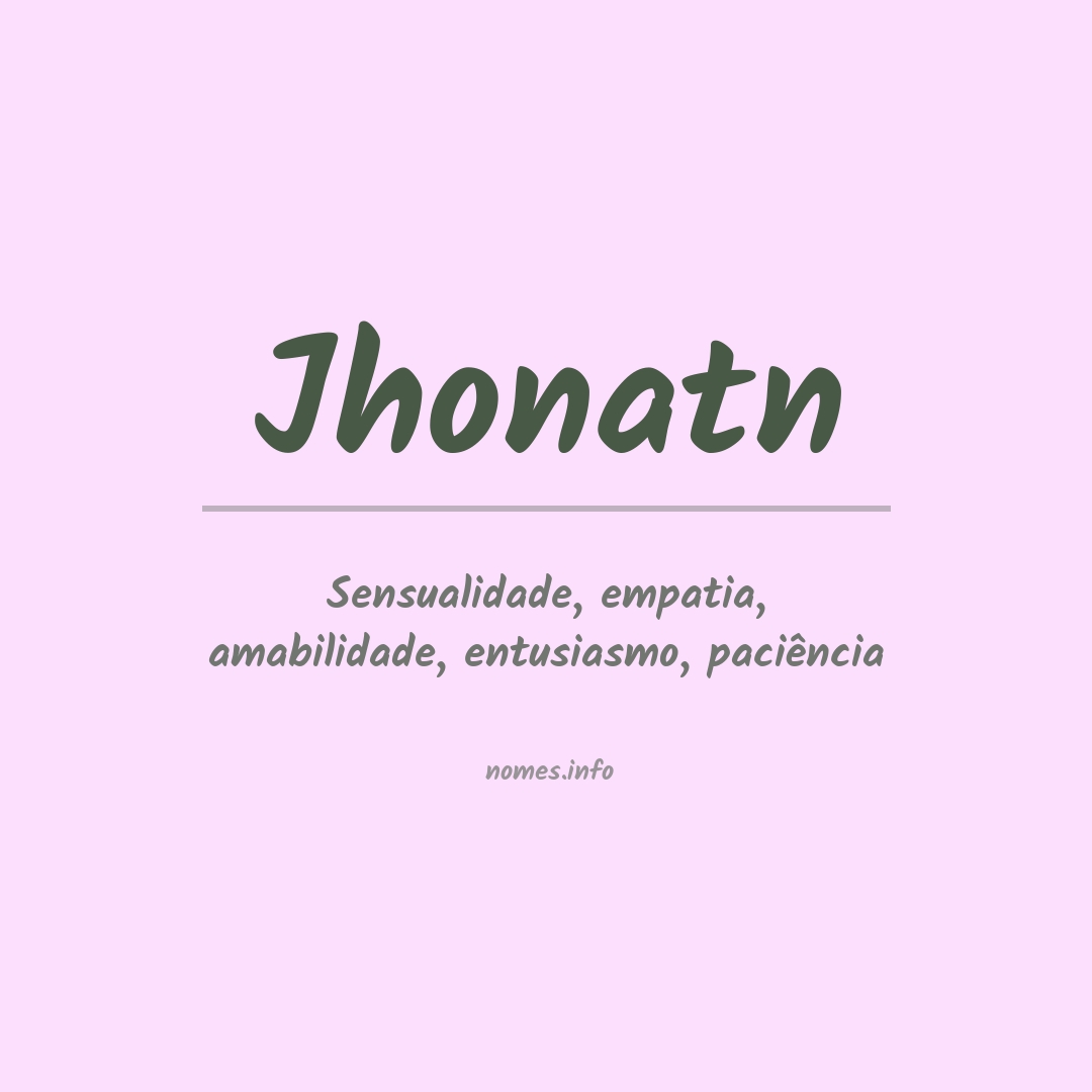 Significado do nome Jhonatn