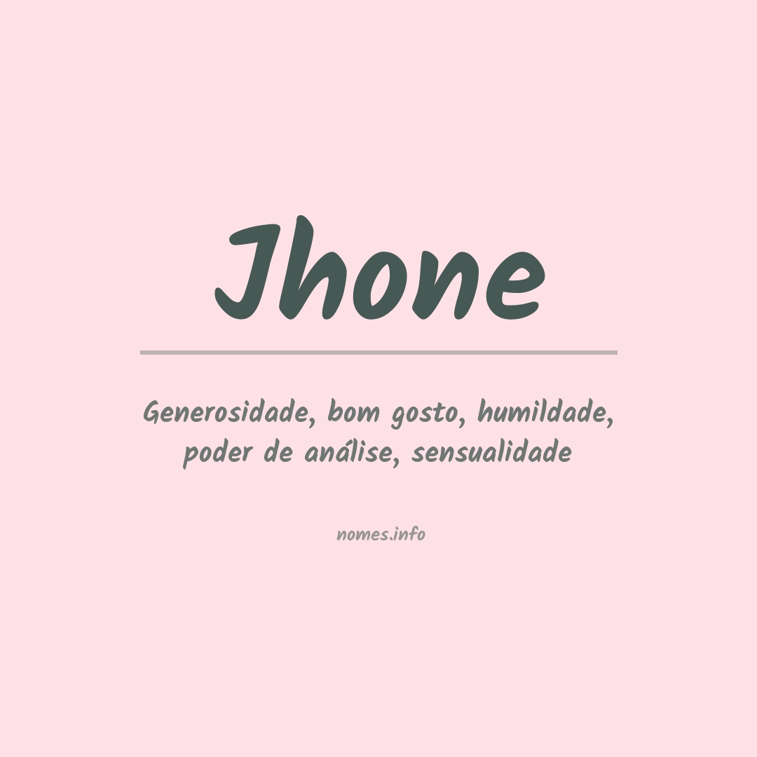 Significado do nome Jhone