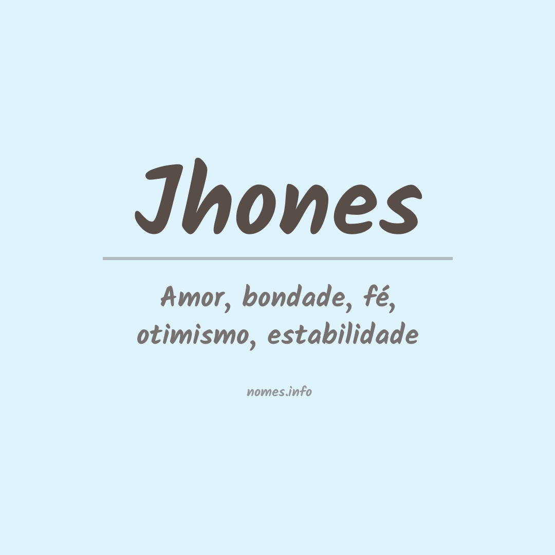 Significado do nome Jhones