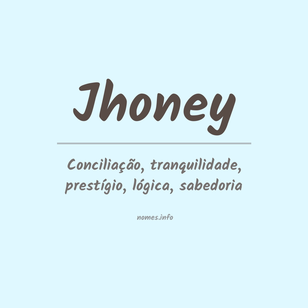 Significado do nome Jhoney