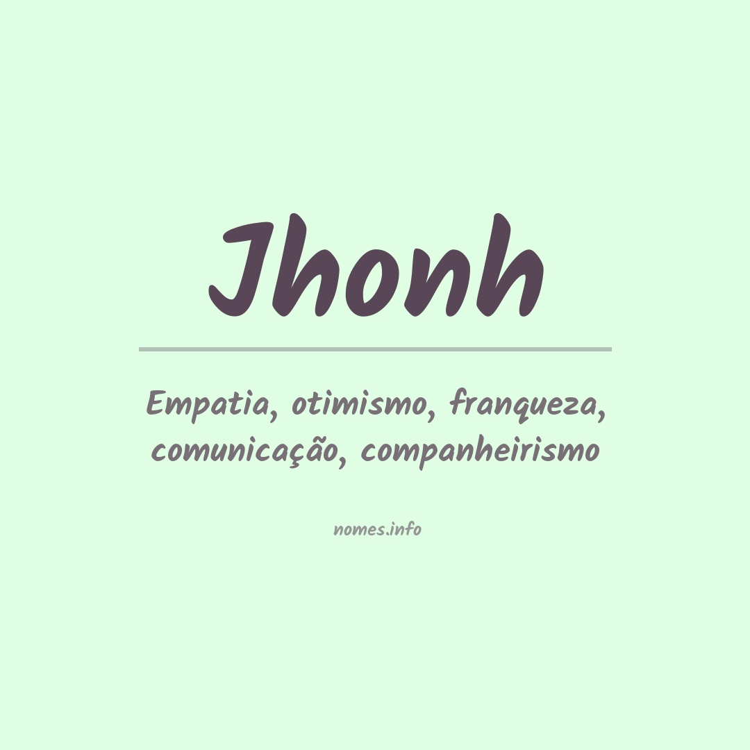 Significado do nome Jhonh