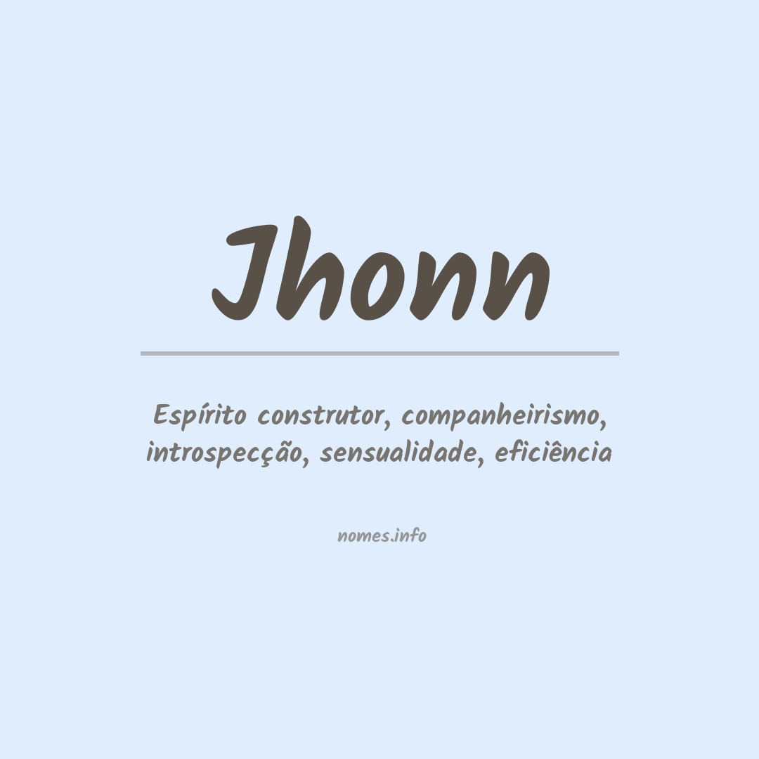 Significado do nome Jhonn