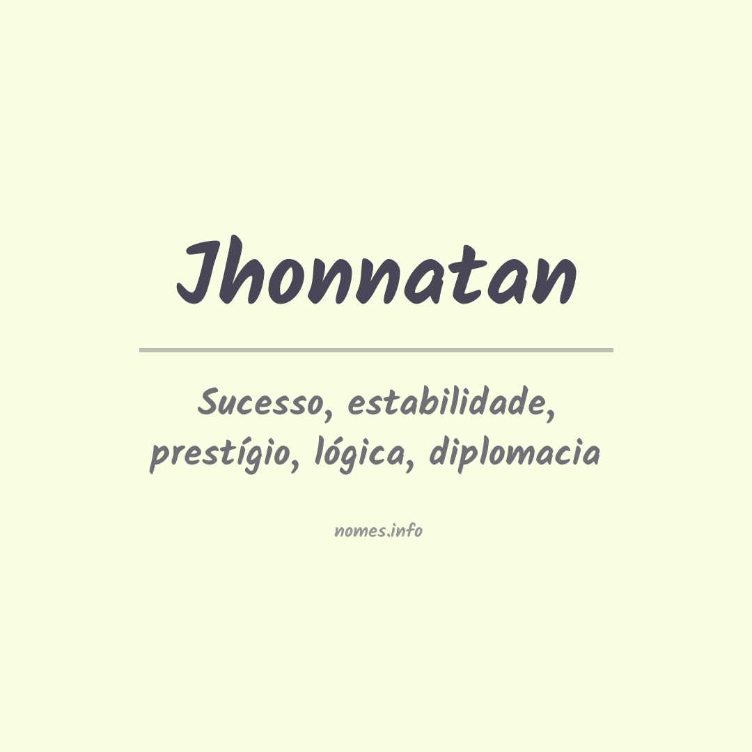 Significado do nome Jhonnatan