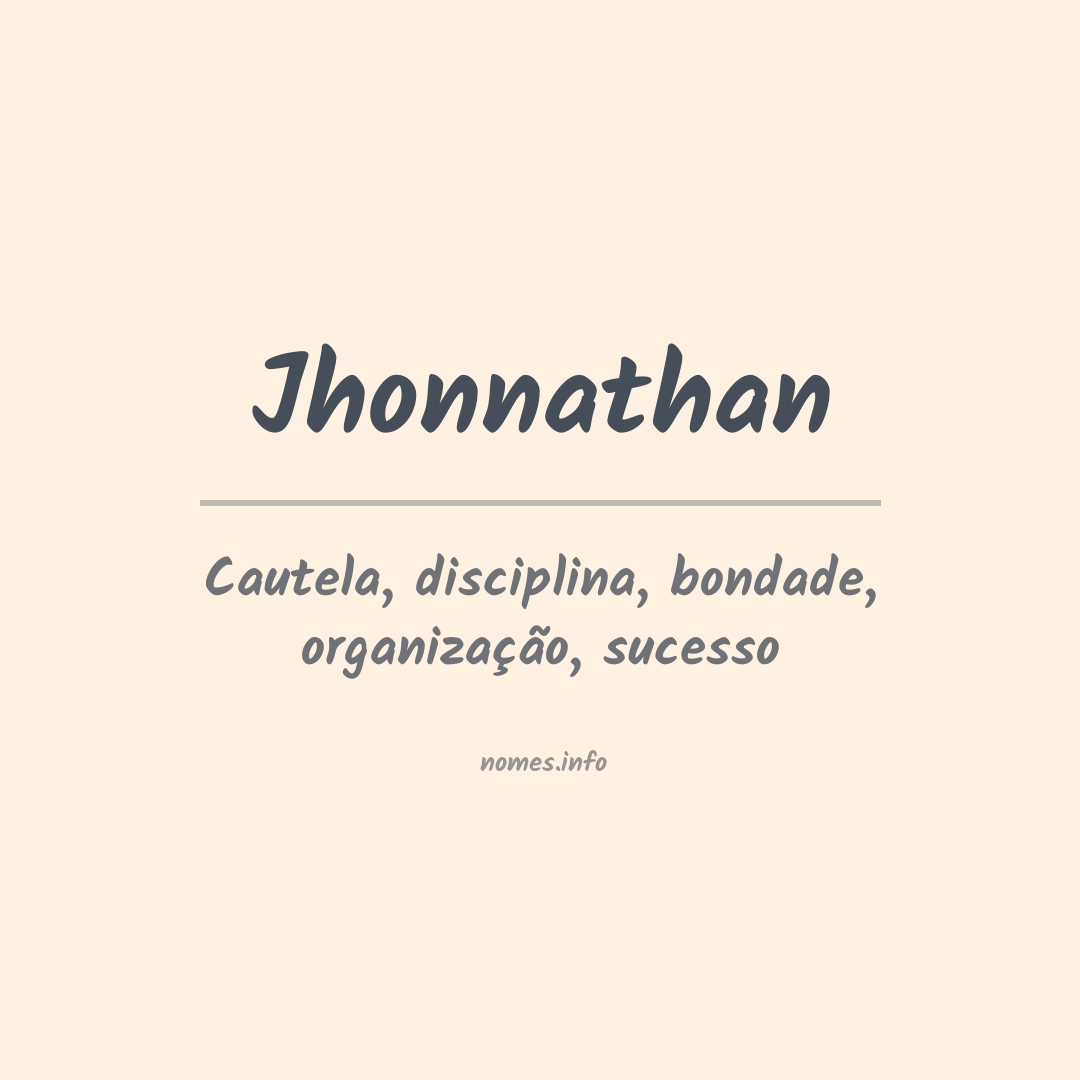 Significado do nome Jhonnathan