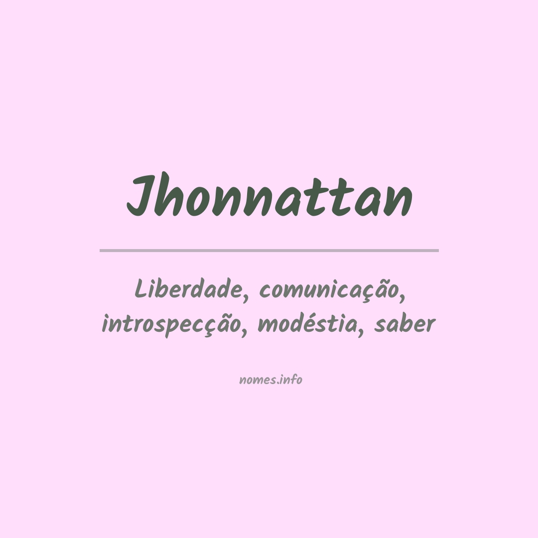 Significado do nome Jhonnattan