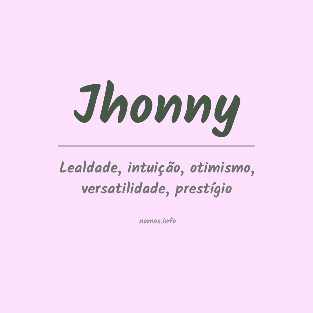 Significado do nome Jhonny