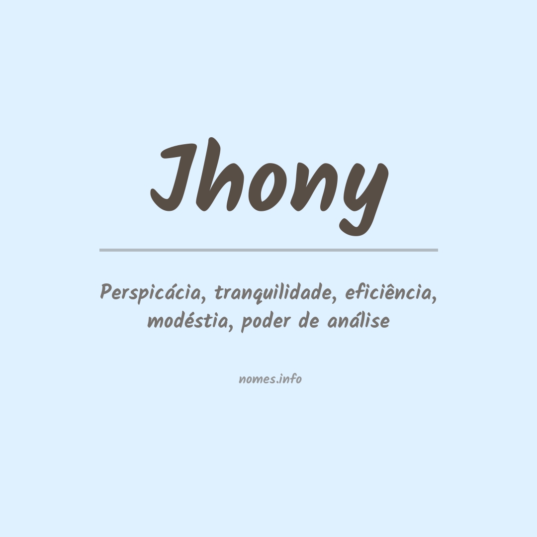 Significado do nome Jhony