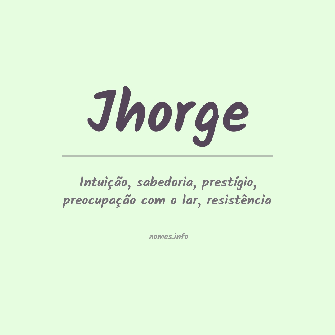 Significado do nome Jhorge