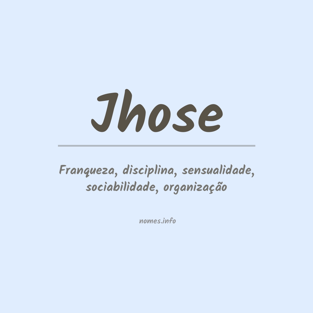 Significado do nome Jhose