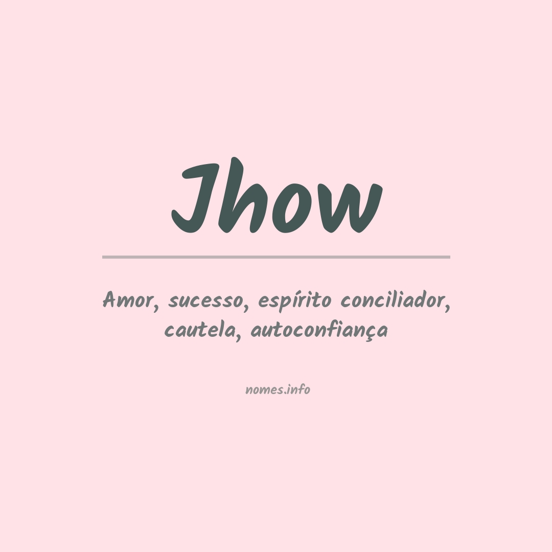 Significado do nome Jhow