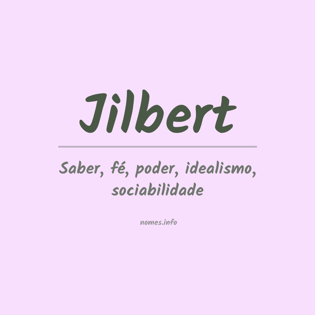 Significado do nome Jilbert