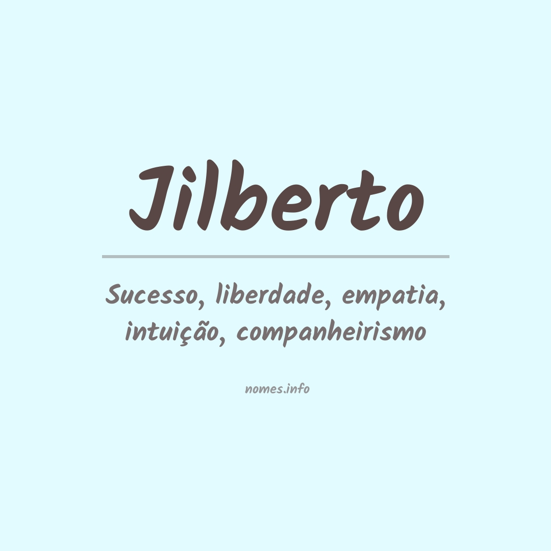 Significado do nome Jilberto