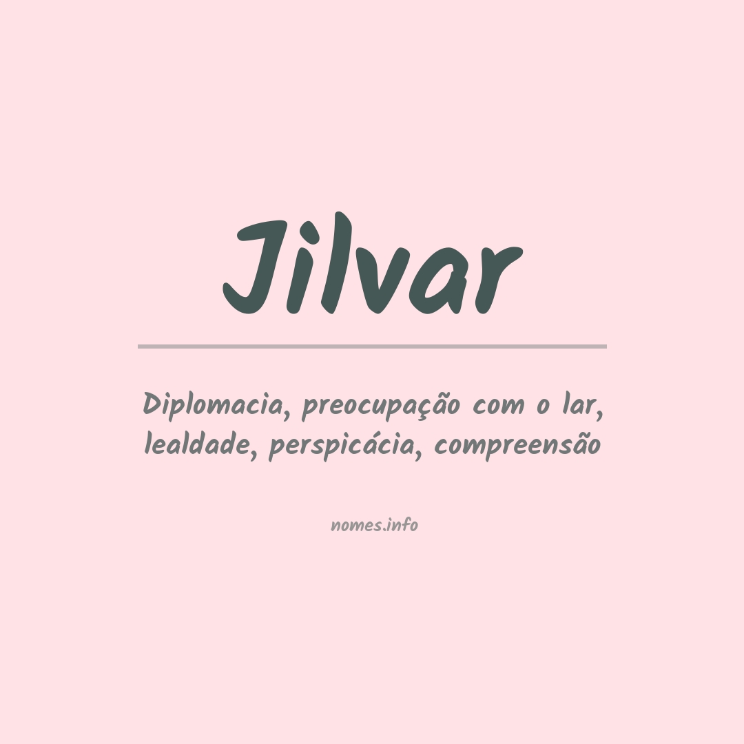 Significado do nome Jilvar