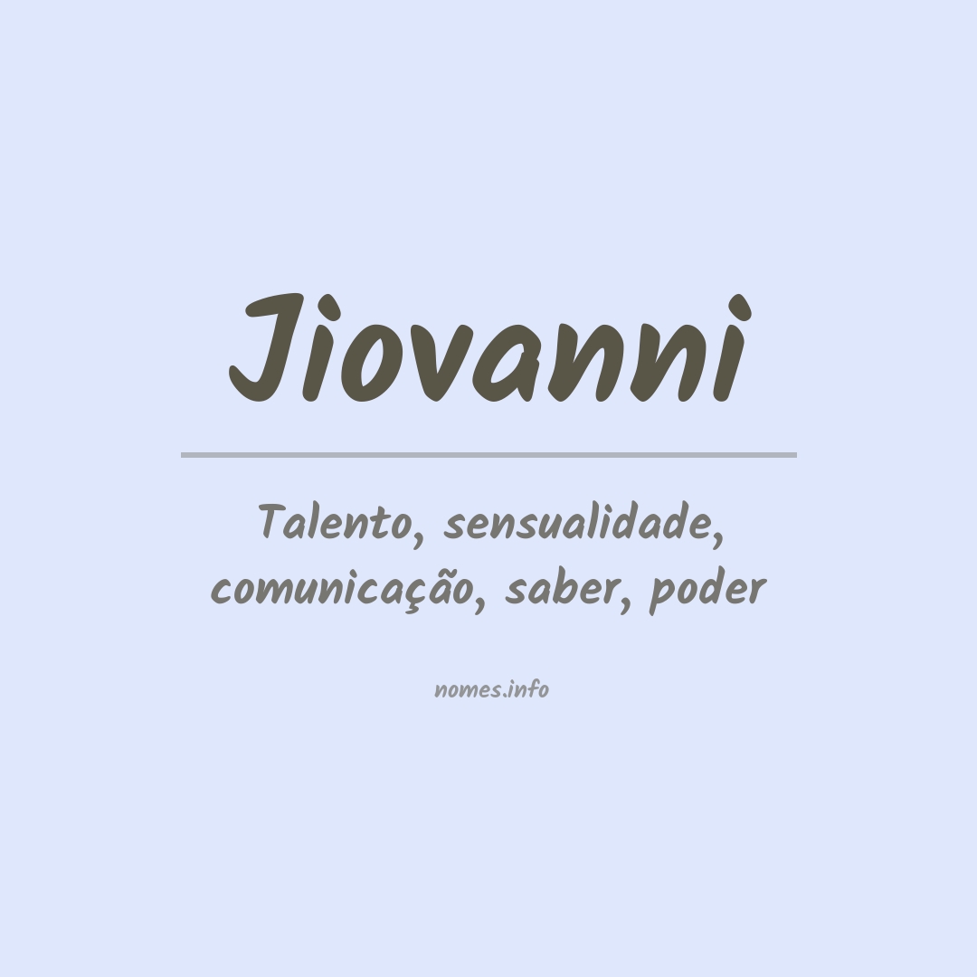 Significado do nome Jiovanni