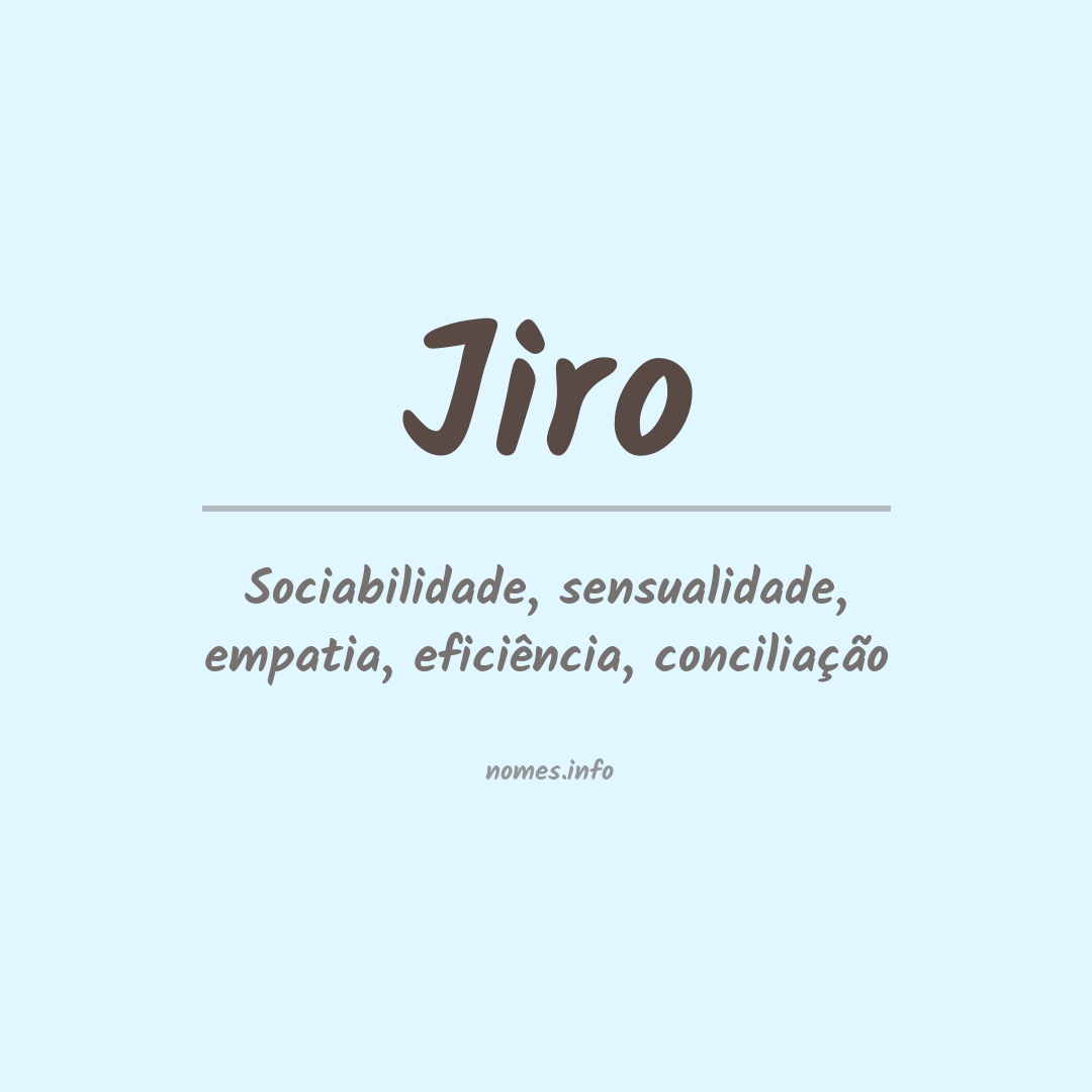 Significado do nome Jiro