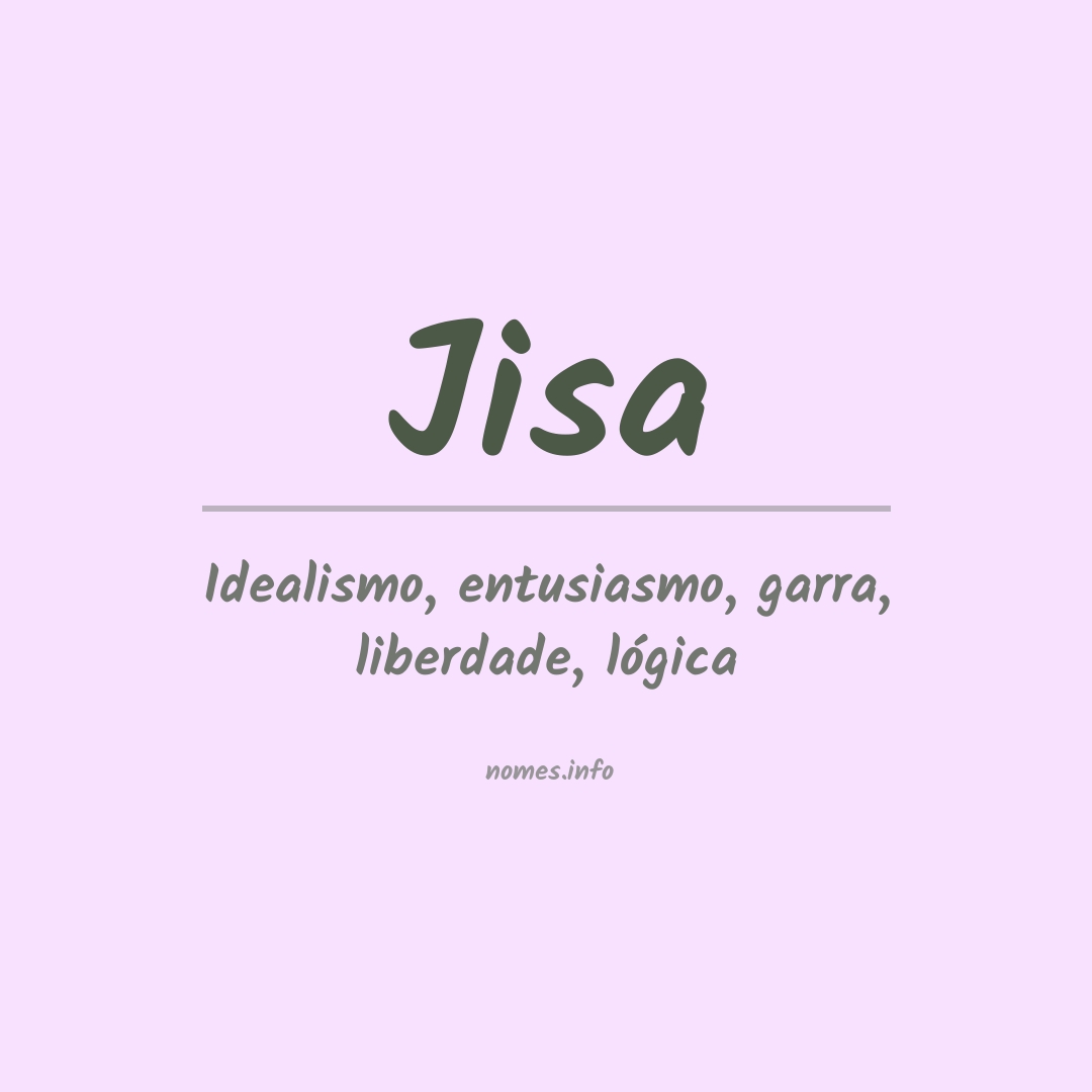 Significado do nome Jisa