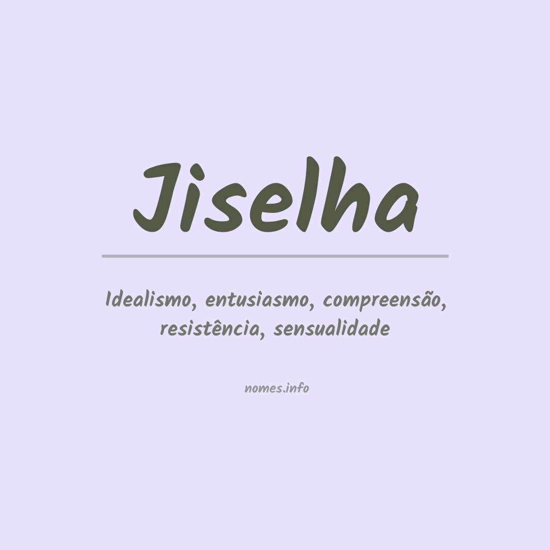 Significado do nome Jiselha