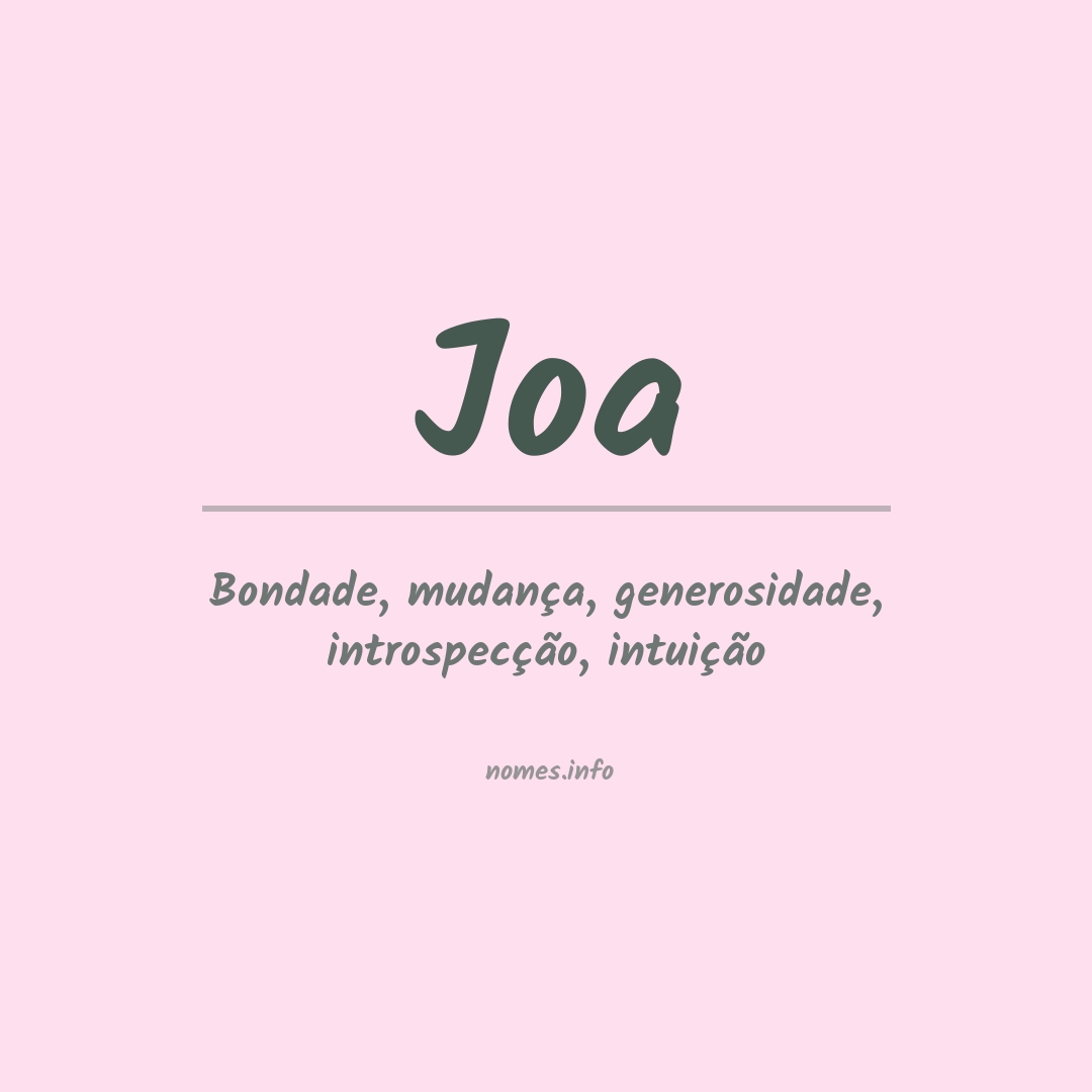Significado do nome Joa