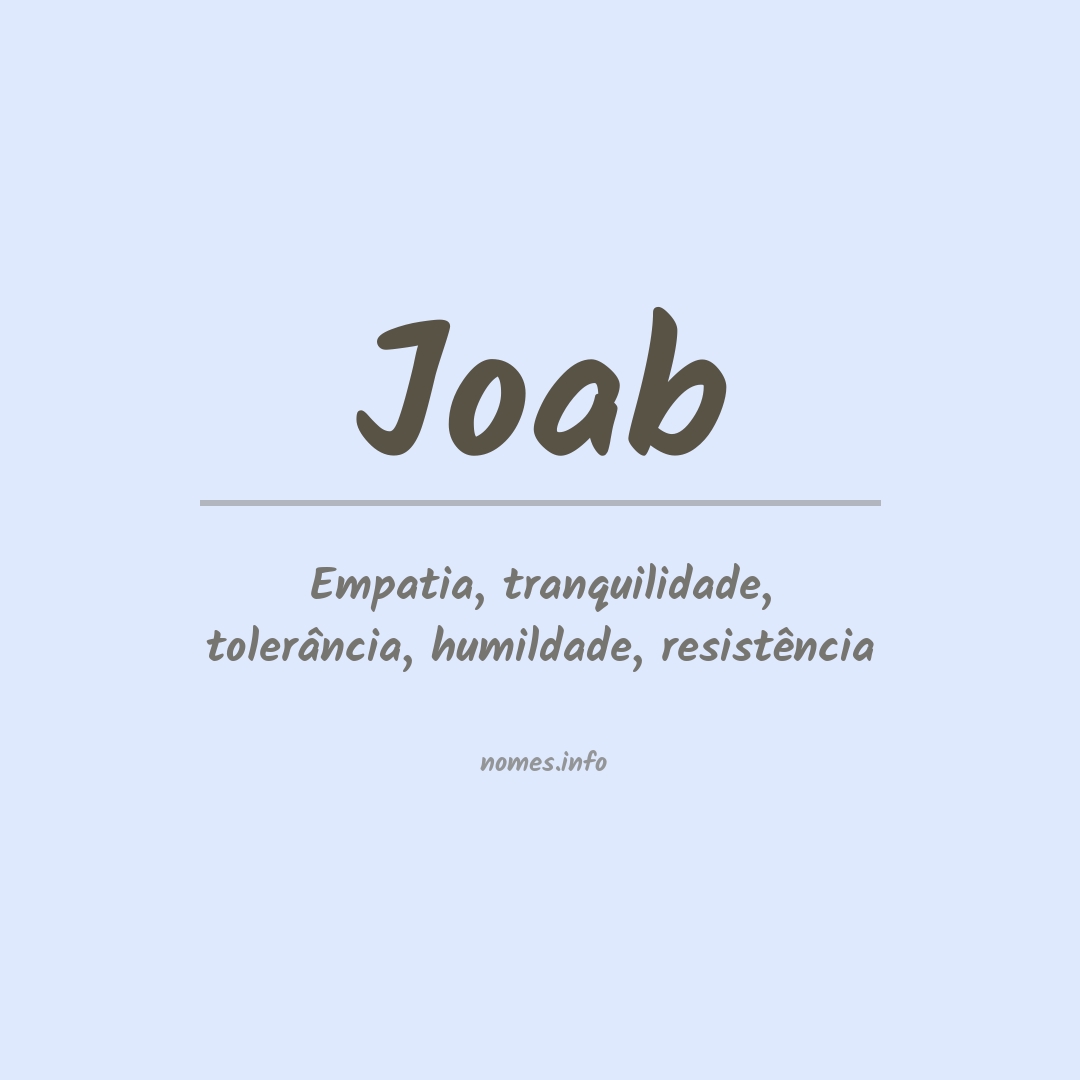 Significado do nome Joab