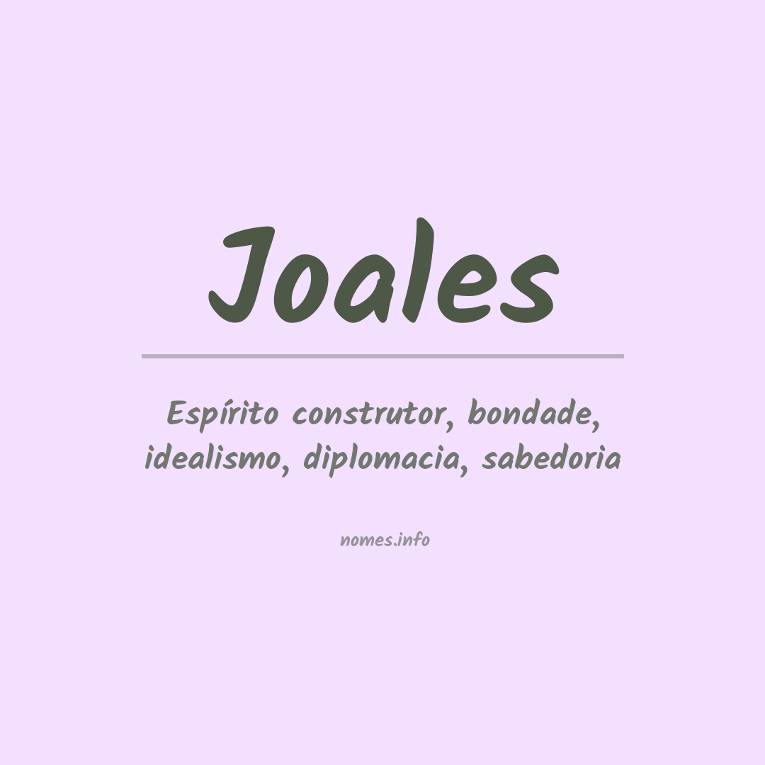 Significado do nome Joales