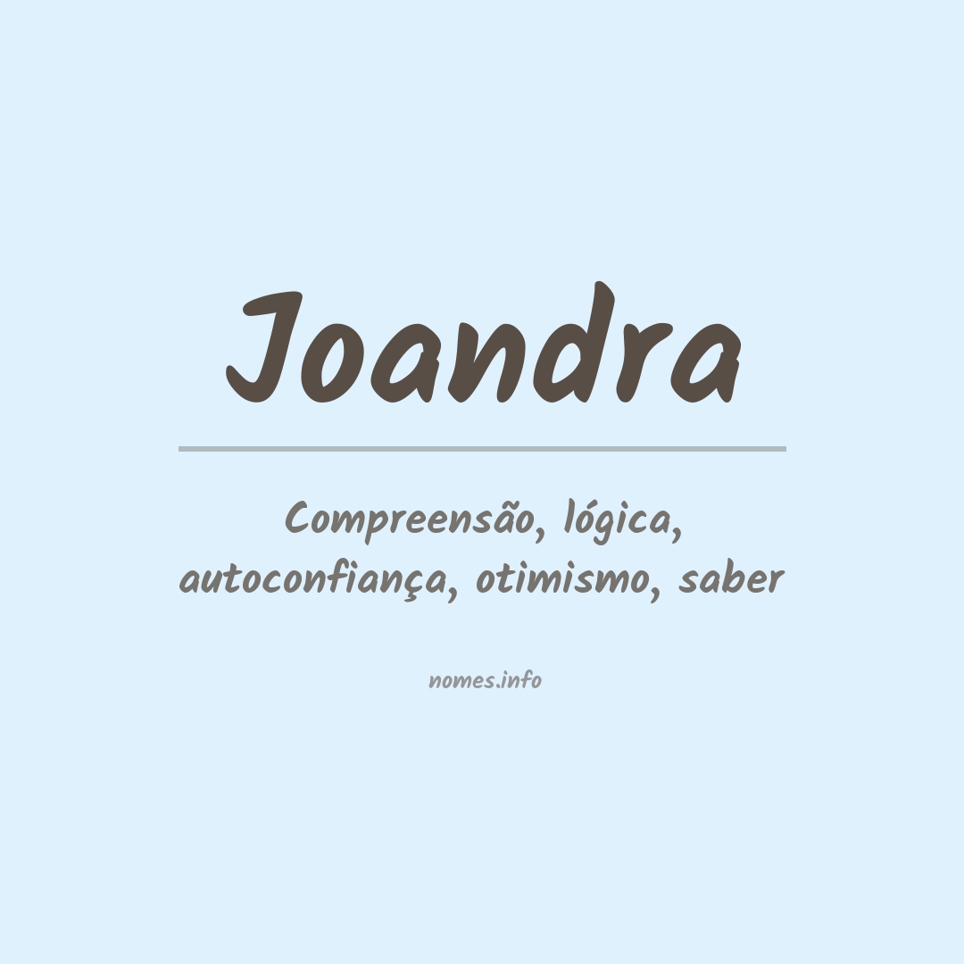 Significado do nome Joandra