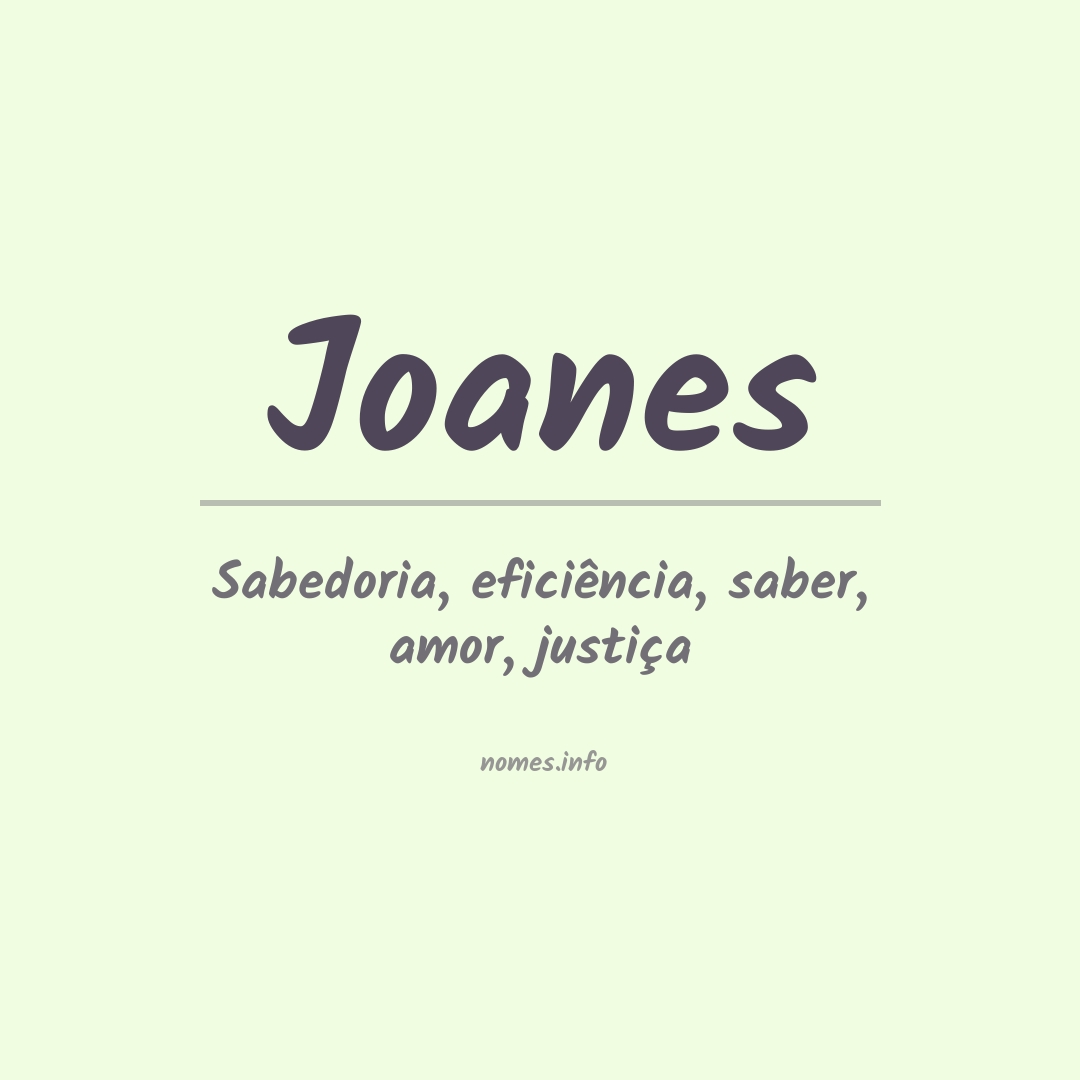 Significado do nome Joanes