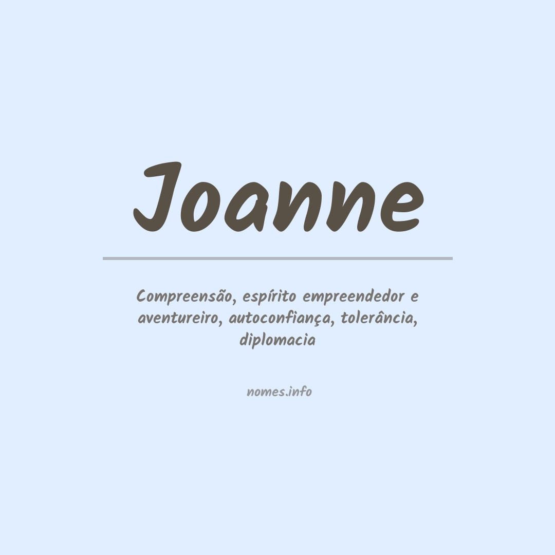 Significado do nome Joanne