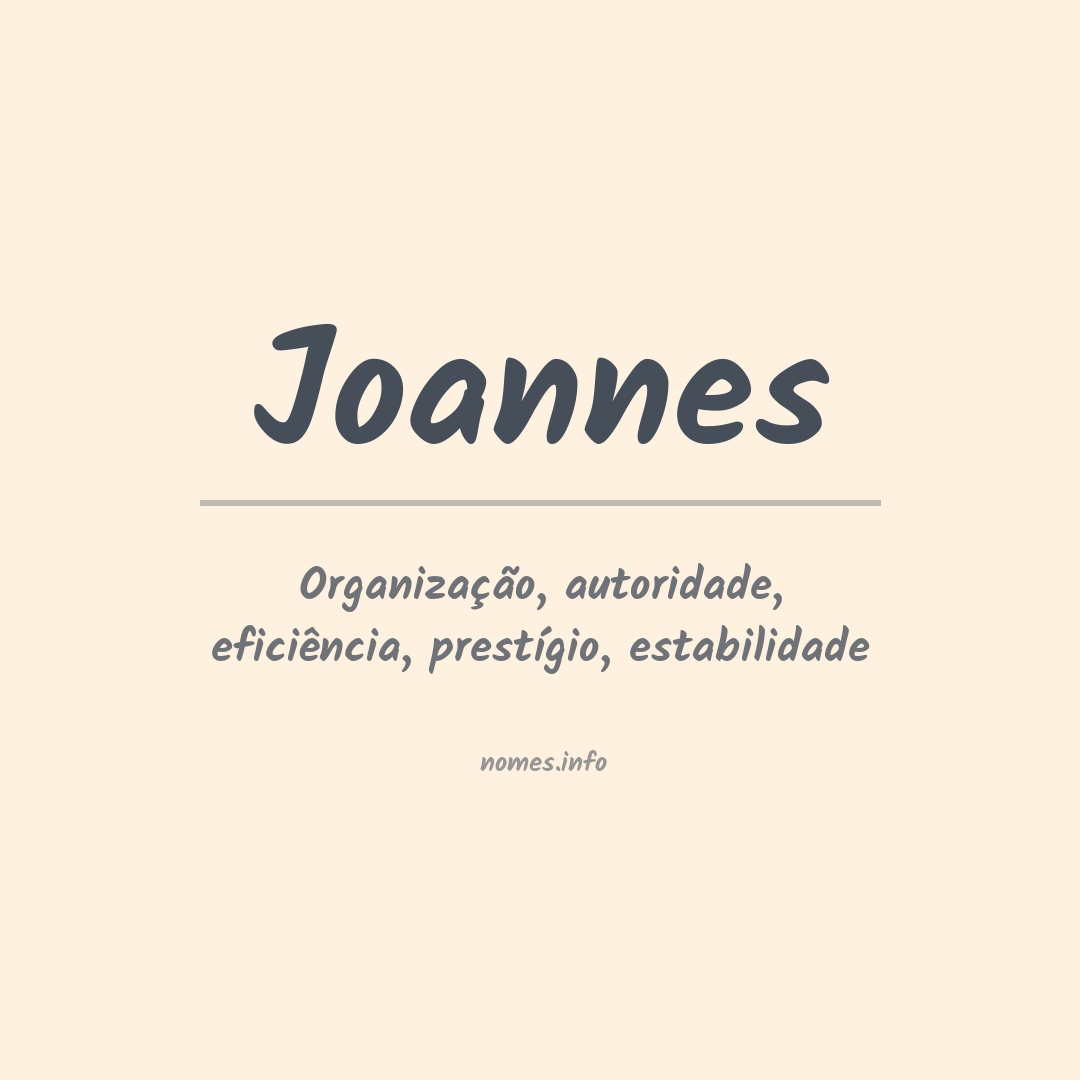 Significado do nome Joannes