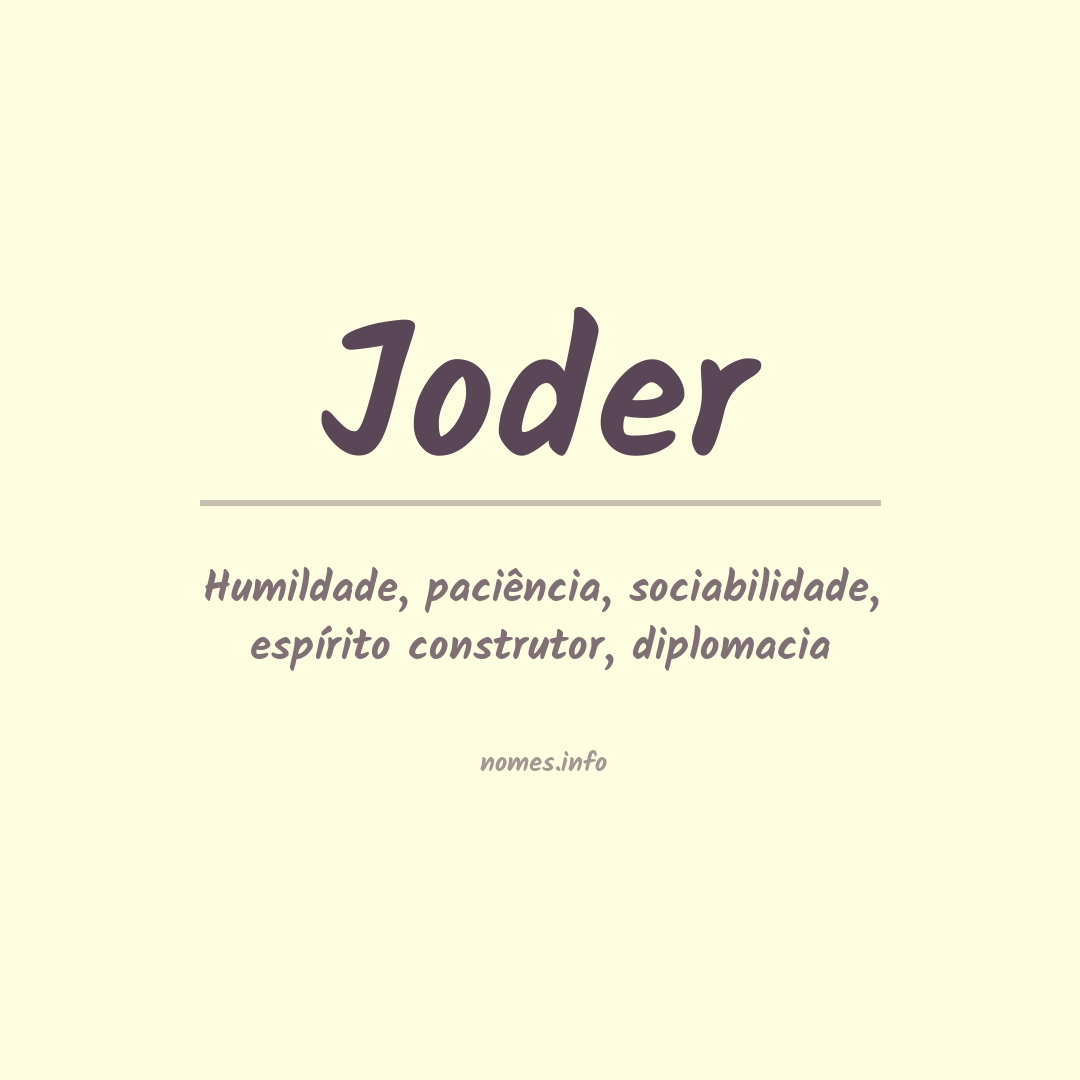 Significado do nome Joder