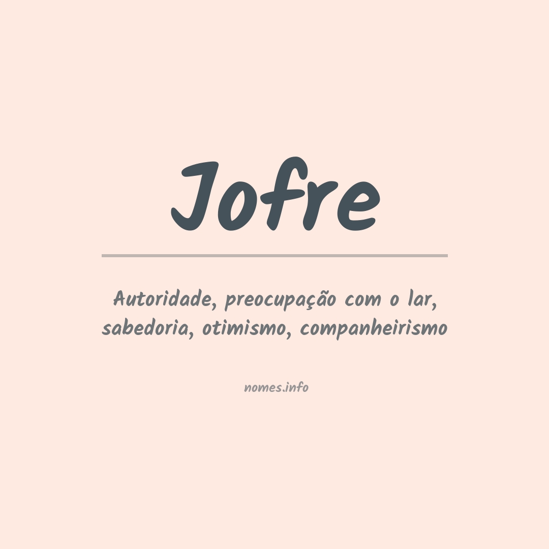 Significado do nome Jofre