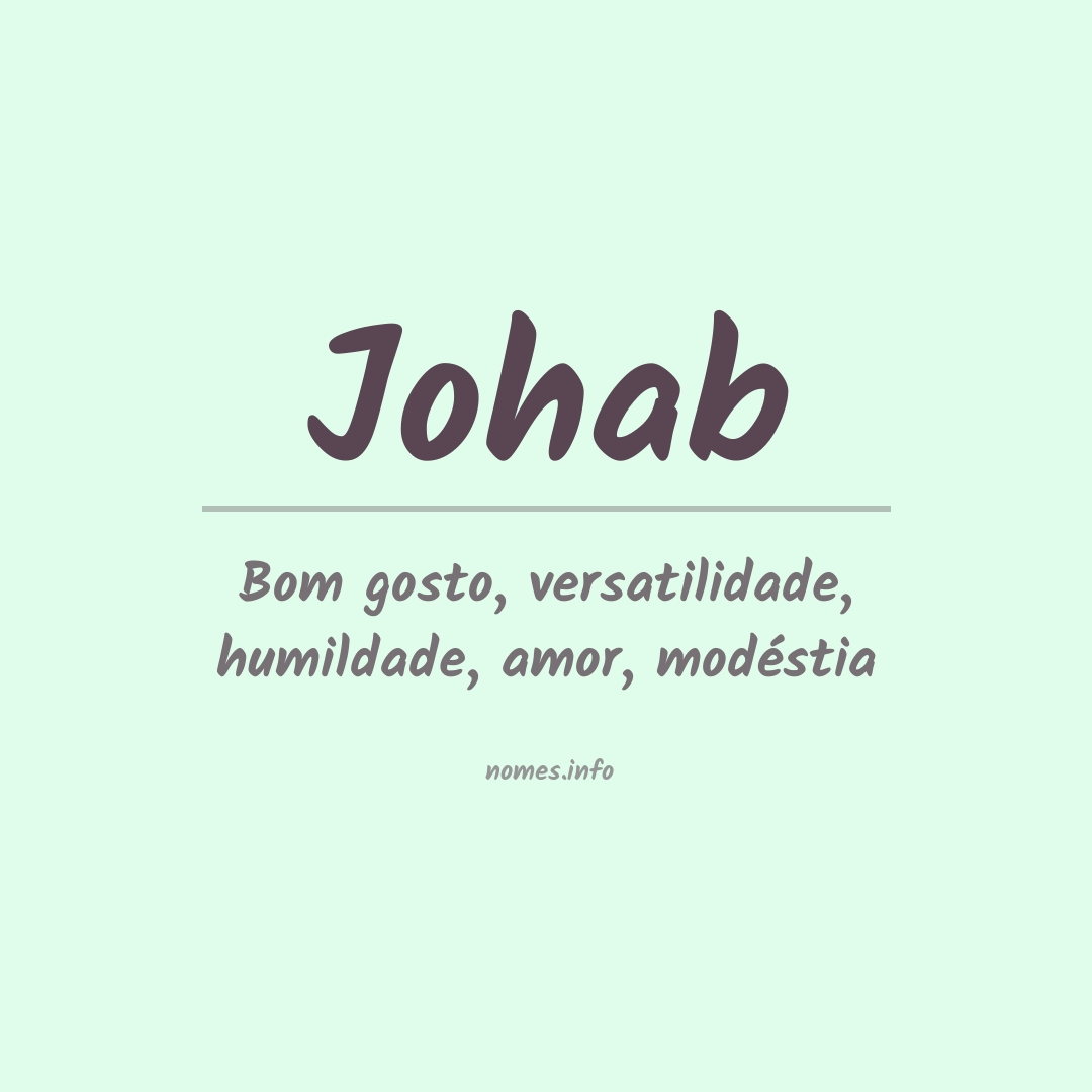 Significado do nome Johab