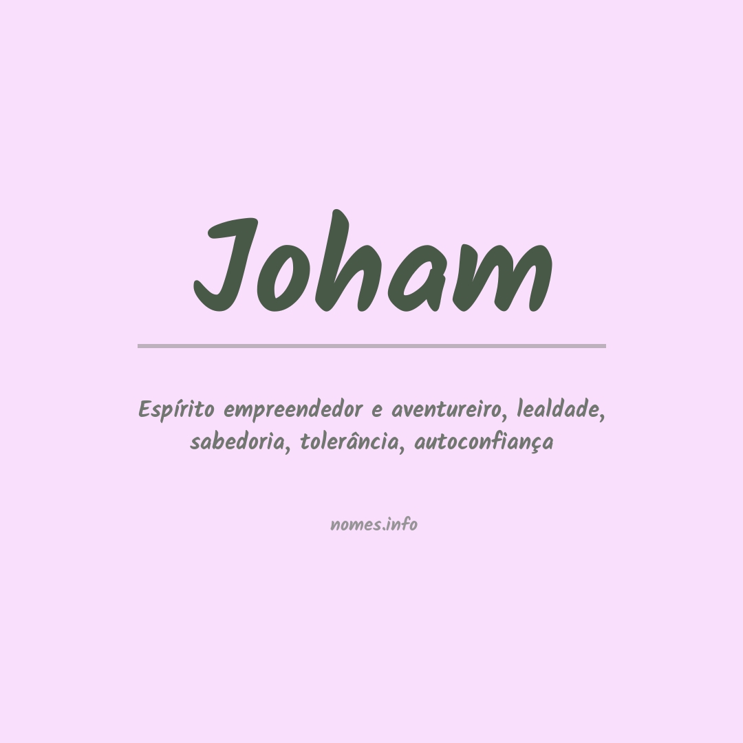 Significado do nome Joham