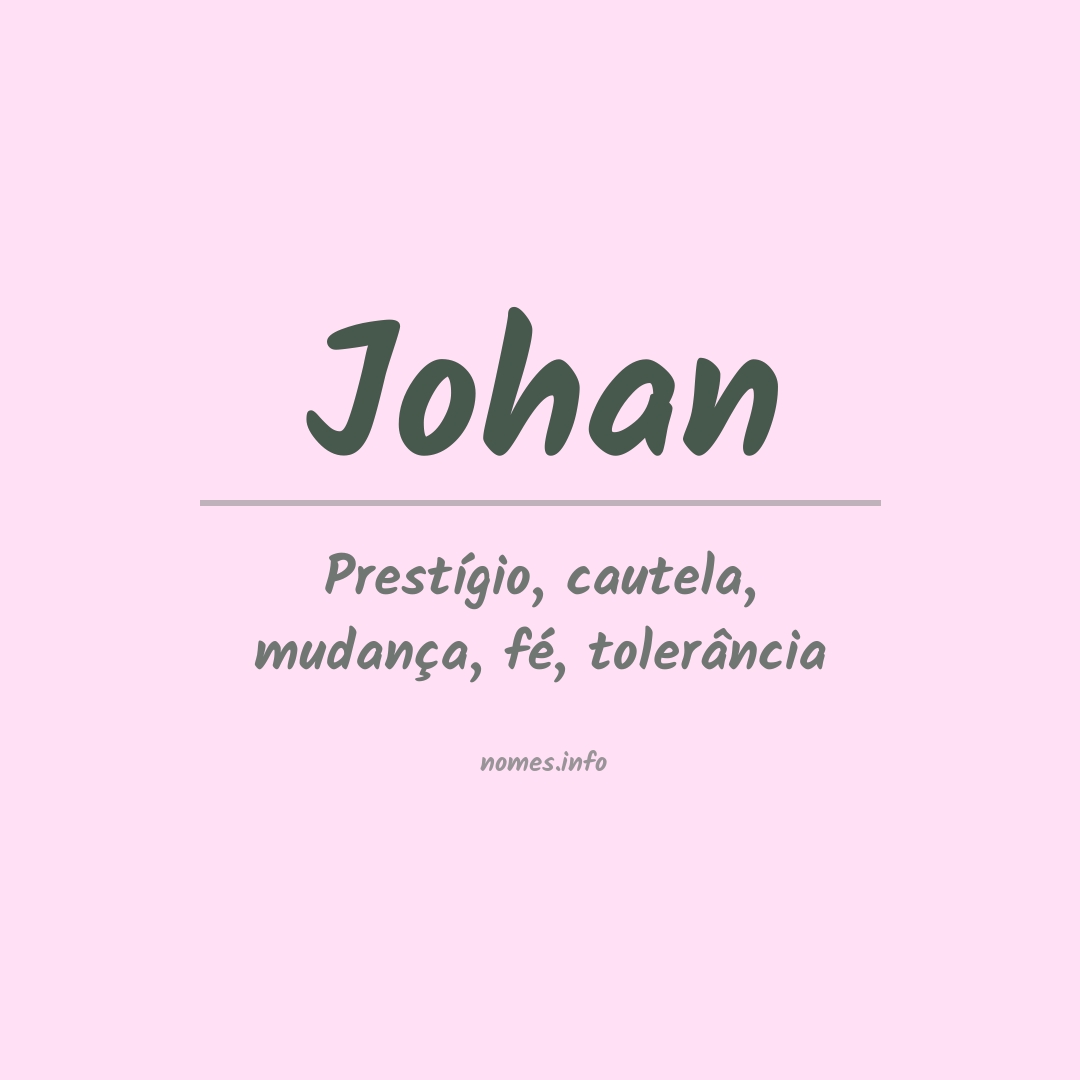 Significado do nome Johan