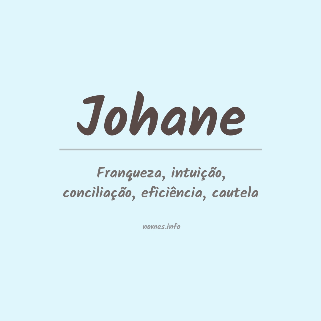 Significado do nome Johane