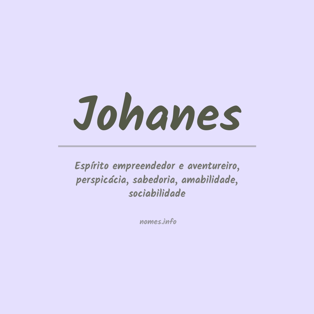 Significado do nome Johanes