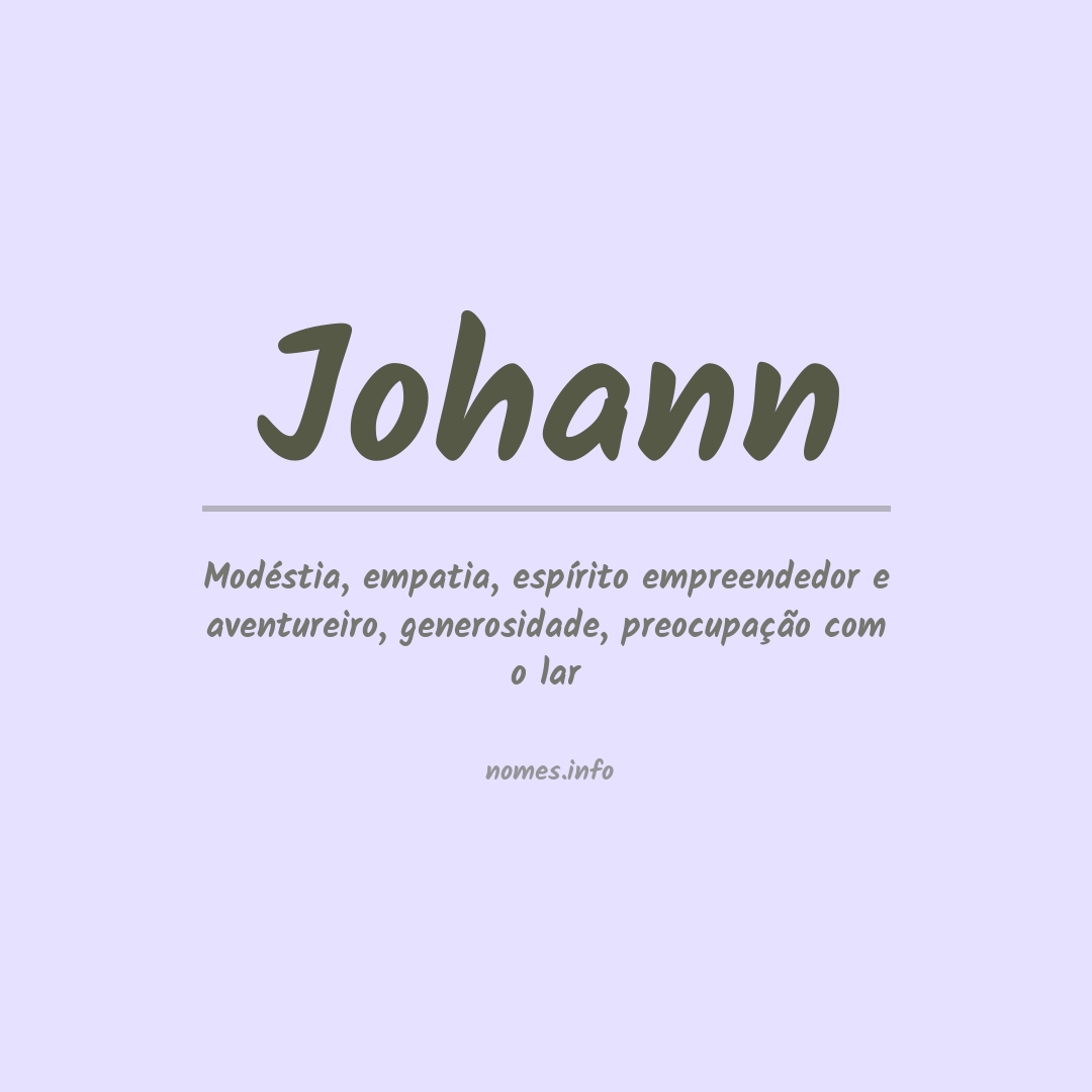 Significado do nome Johann