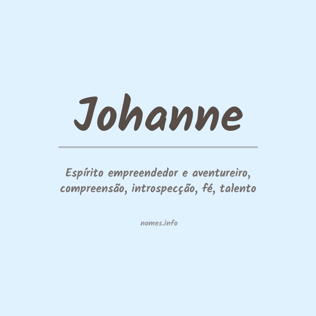 Significado do nome Johanne