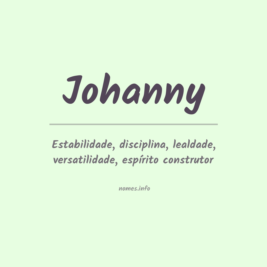 Significado do nome Johanny