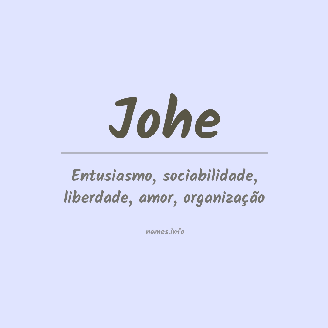 Significado do nome Johe