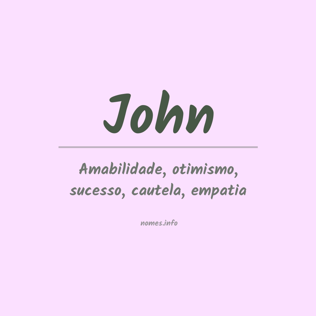Significado do nome John